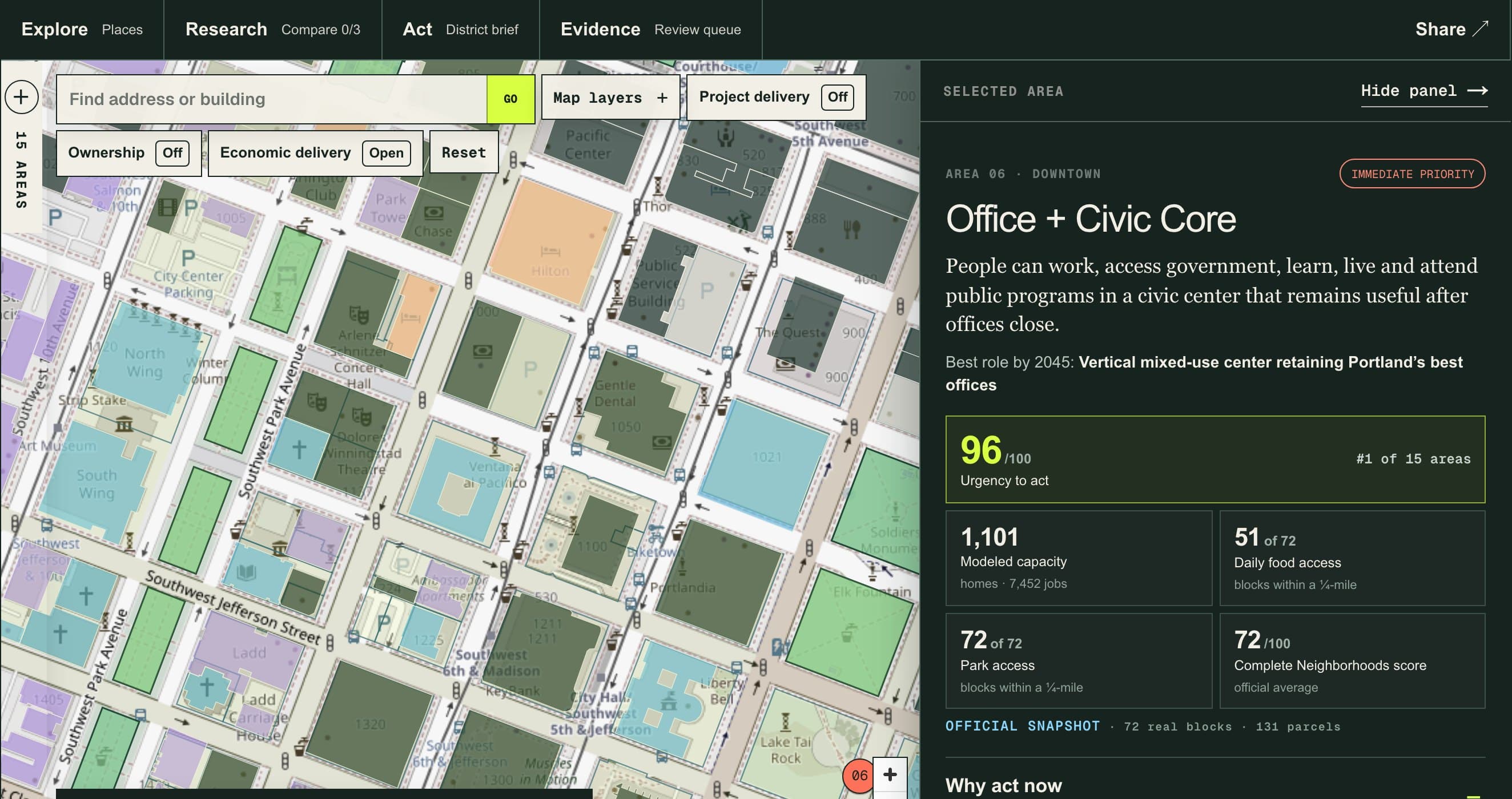 Interactive parcel map of downtown Portland with a selected area panel showing urgency-to-act scores and modeled capacity