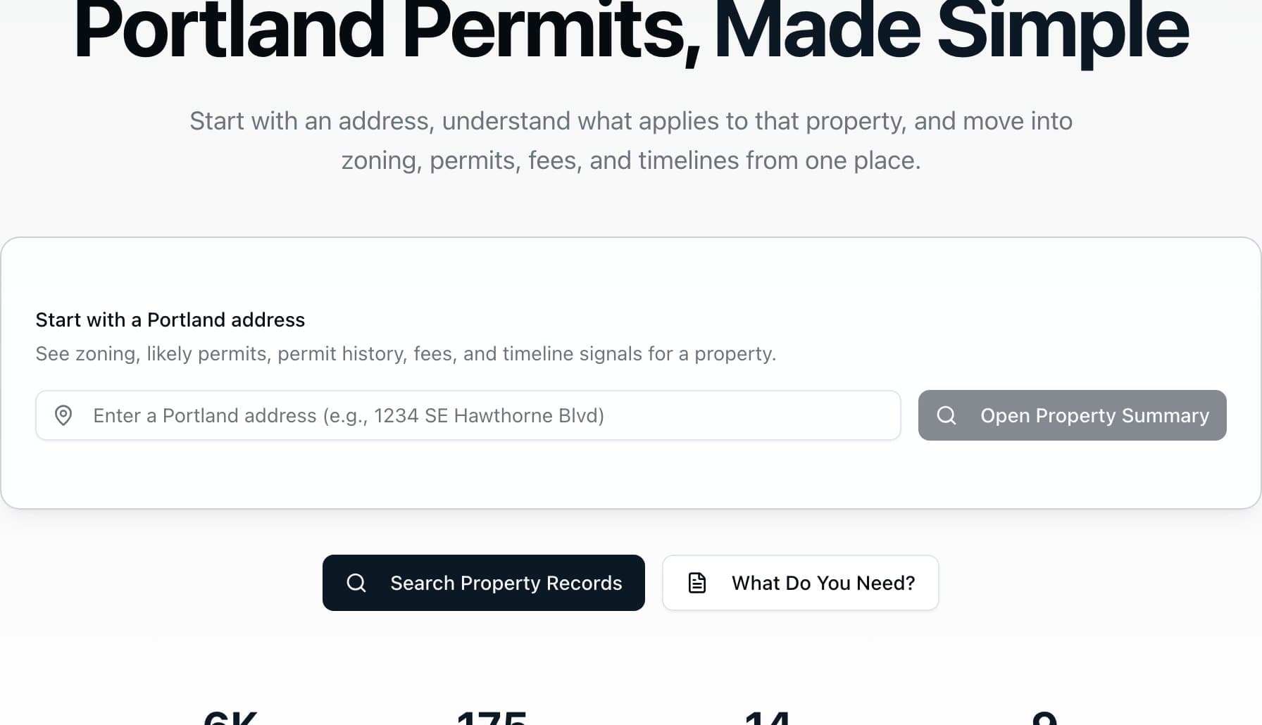 The Portland Permits address search with counts of permit applications, form types, and service categories